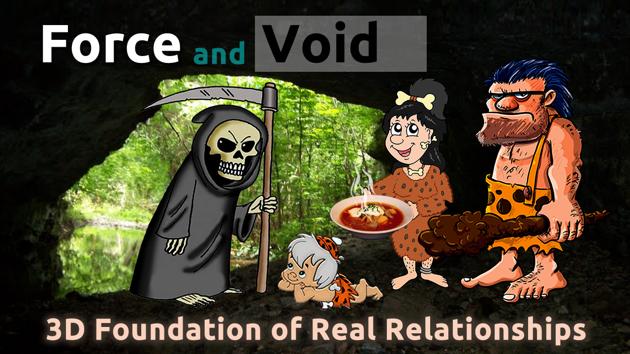 Force and Void: A 3D Foundation for Your Relationships